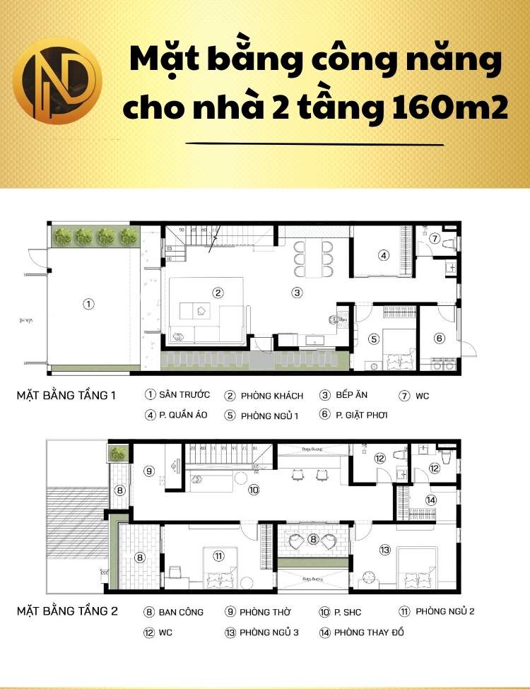 chi phí xây nhà 2 tầng 160m2