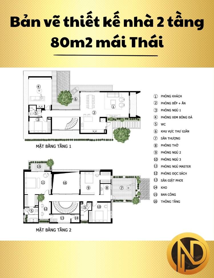 Thiết kế nhà 2 tầng 80m2 mái Thái