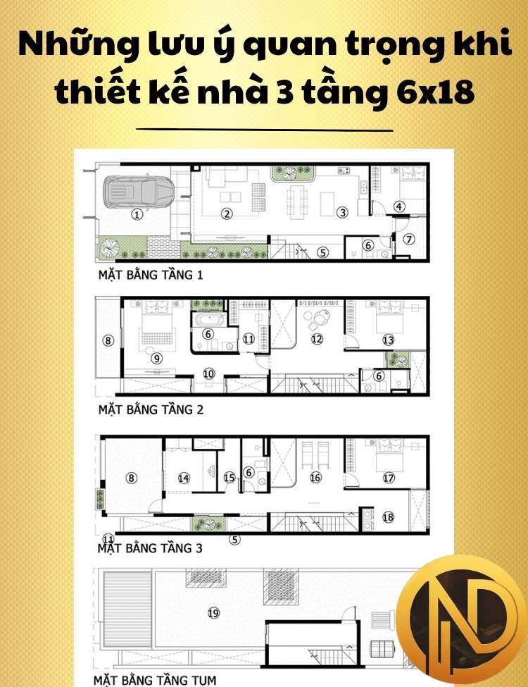 thiết kế nhà 3 tầng 6x18