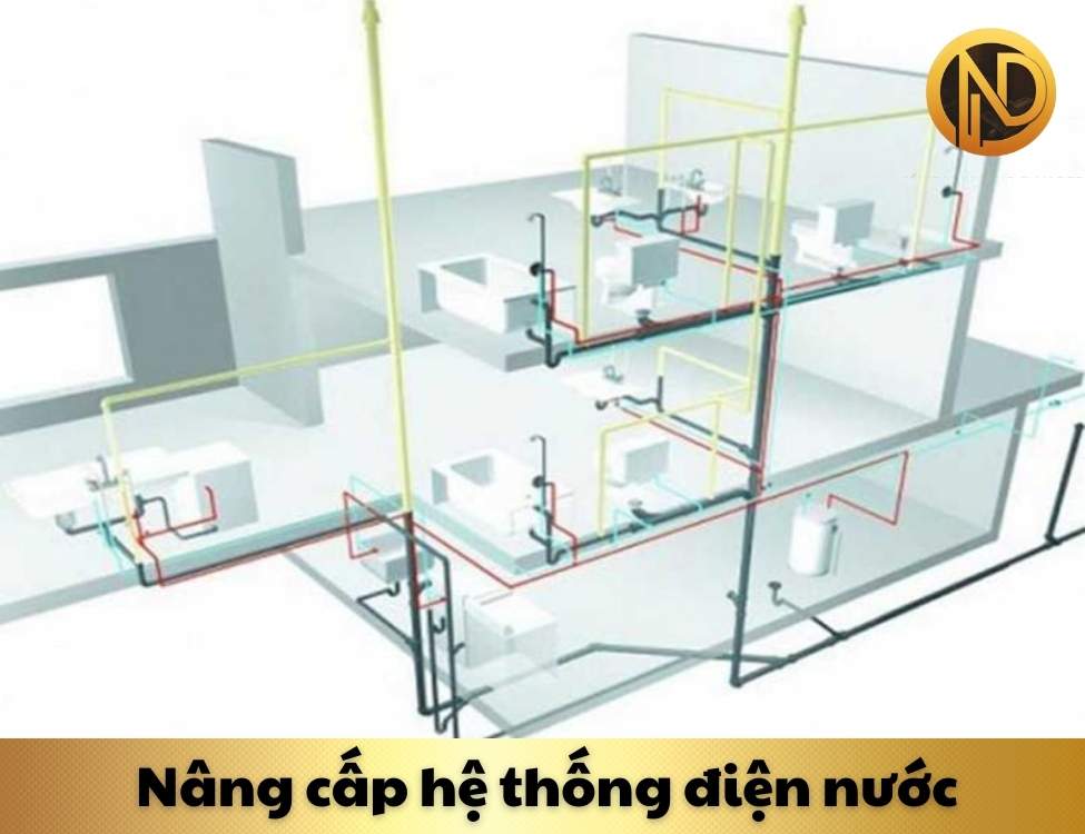 sửa nhà trọn gói quận 7