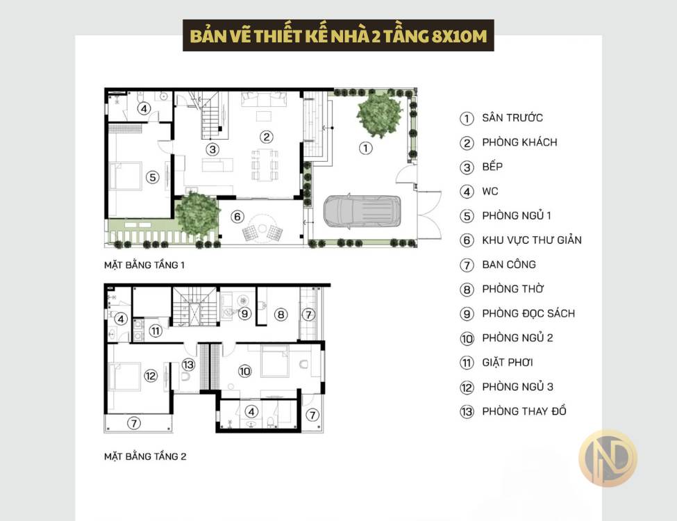 Bản vẽ mặt bằng công năng thiết kế nhà 2 tầng 8x10m