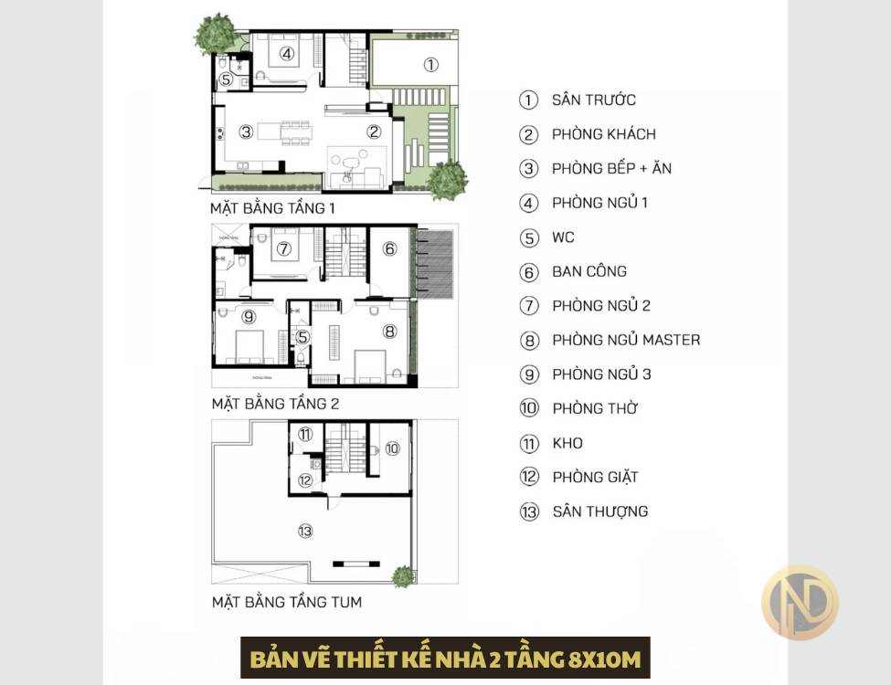 Bản vẽ mặt bằng công năng thiết kế nhà 2 tầng 8x10m