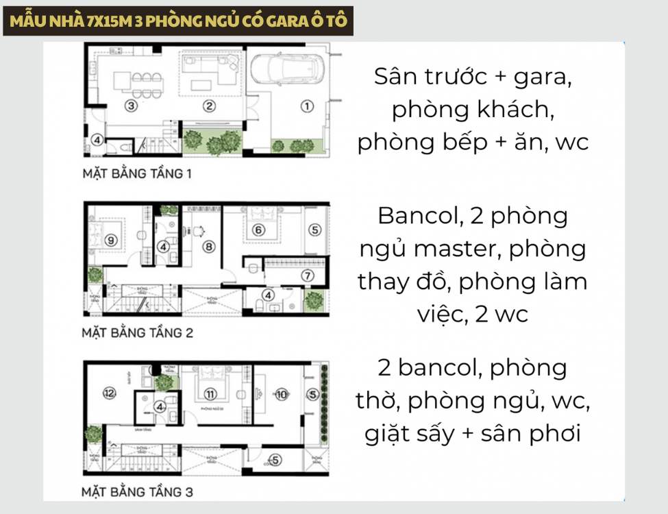 Mẫu nhà 7x15m 3 phòng ngủ có gara ô tô