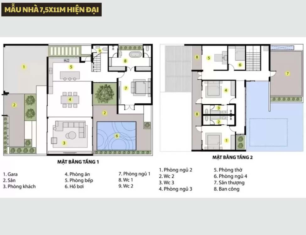 Mẫu nhà 7,5x11m hiện đại