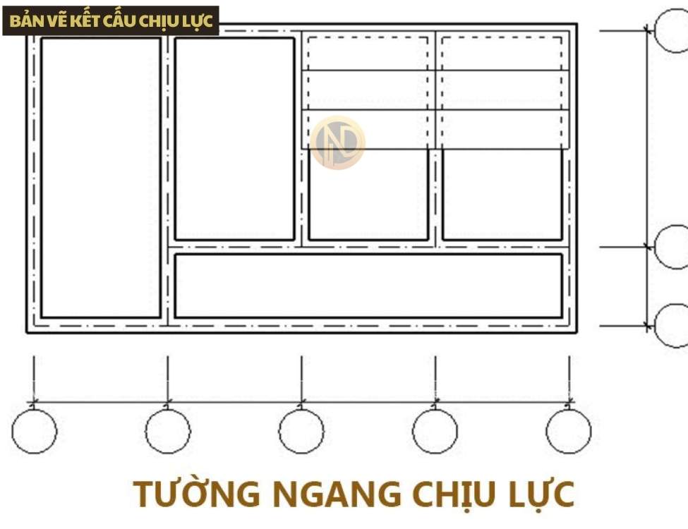 Bản vẽ kết cấu chịu lực
