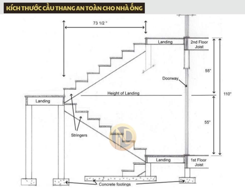 Kích thước cầu thang an toàn cho nhà ống