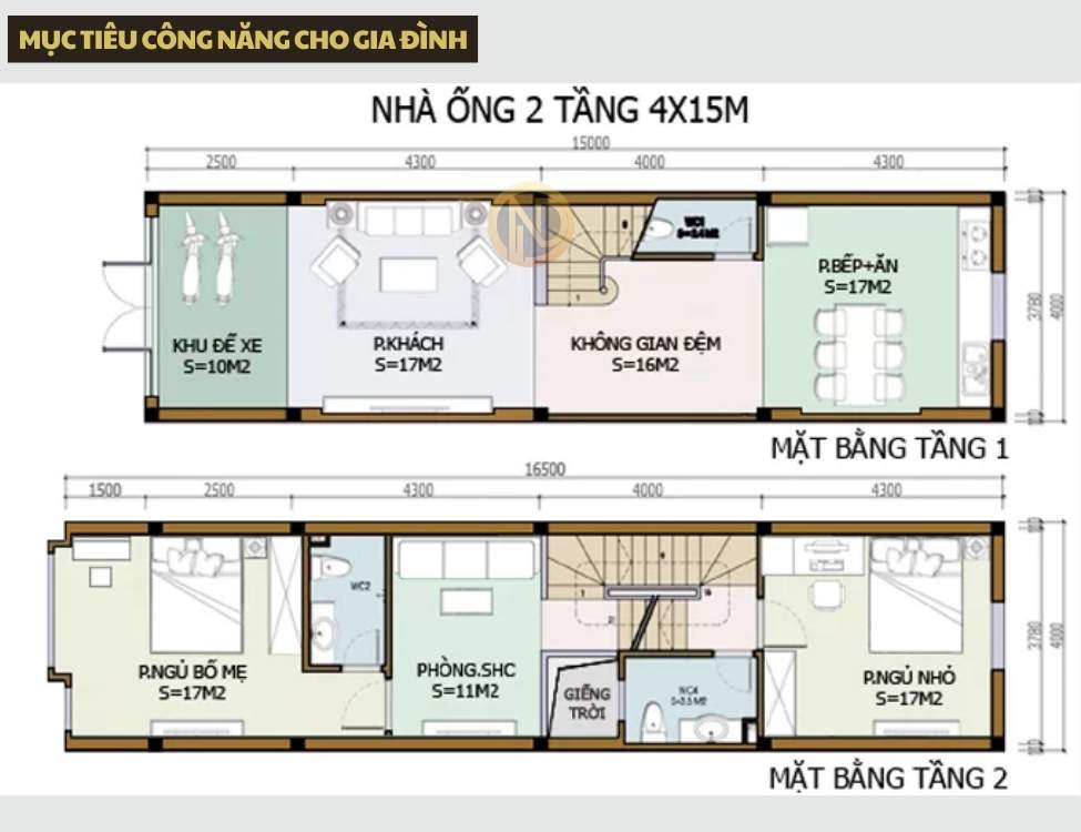 Mục tiêu công năng cho gia đình