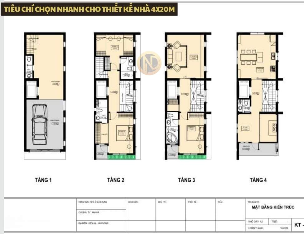 Tiêu chí chọn nhanh cho thiết kế nhà 4x20m