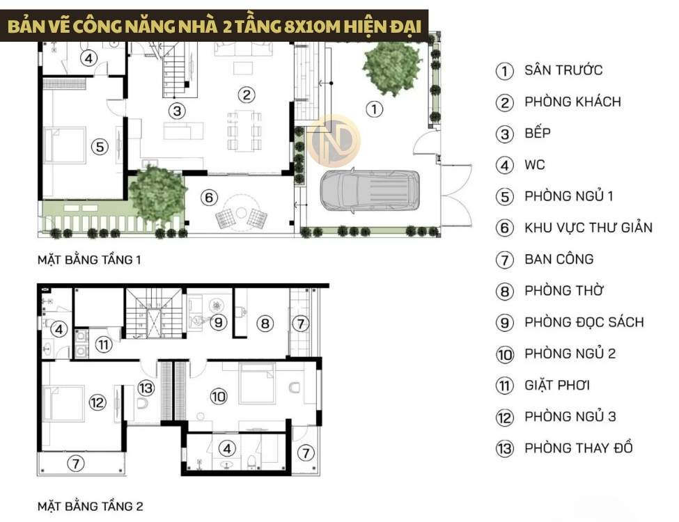 Bản vẽ công năng nhà  2 tầng 8x10m hiện đại