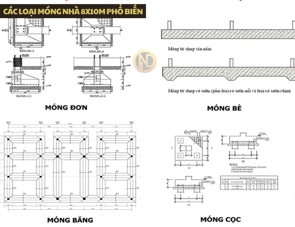 Các loại móng nhà 8x10m phổ biến