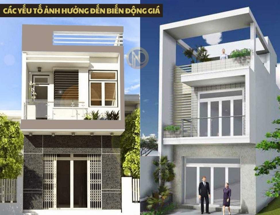 Các yếu tố ảnh hưởng đến biến động giá