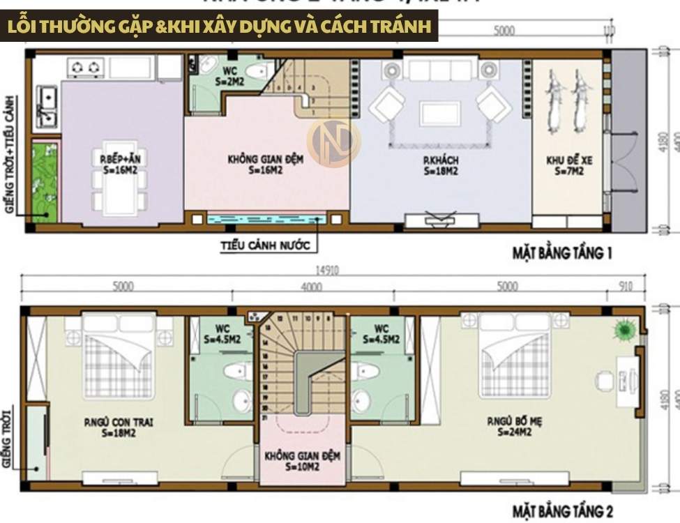 Lỗi thường gặp khi xây dựng và cách tránh