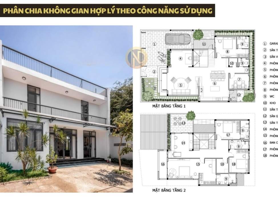 Phân chia không gian hợp lý theo công năng sử dụng