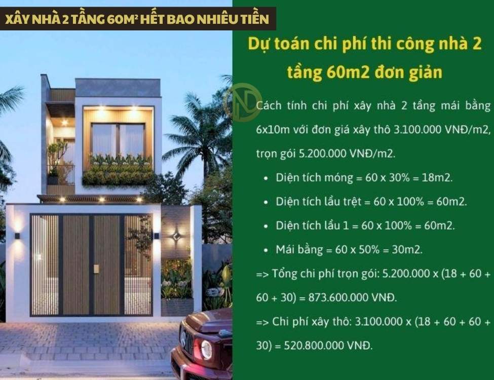 Xây nhà 2 tầng 60m hết bao nhiêu tiền