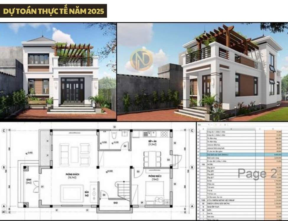 dự toán thực tế năm 2025