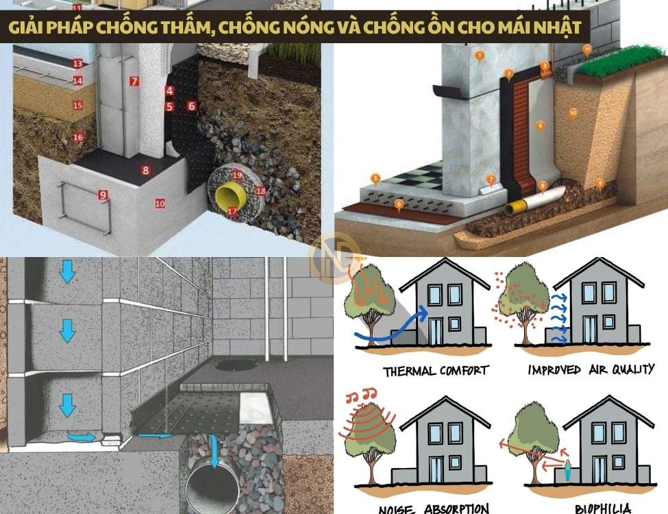 Giải pháp chống thấm, chống nóng và chống ồn cho mái Nhật