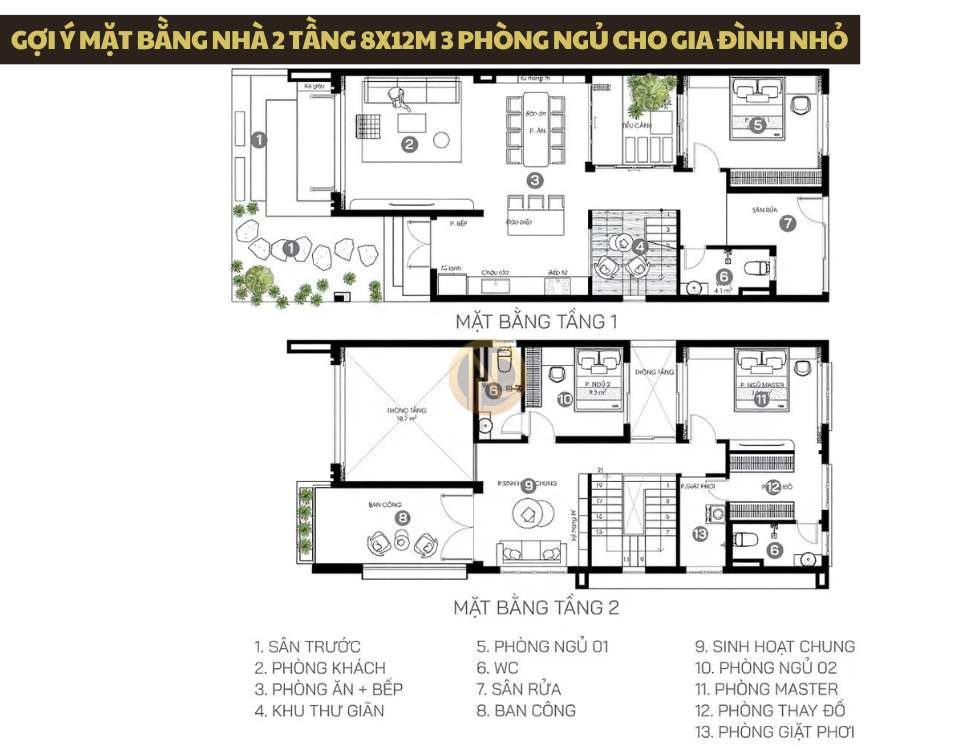 Gợi ý mặt bằng nhà 2 tầng 8x12m 3 phòng ngủ cho gia đình nhỏ