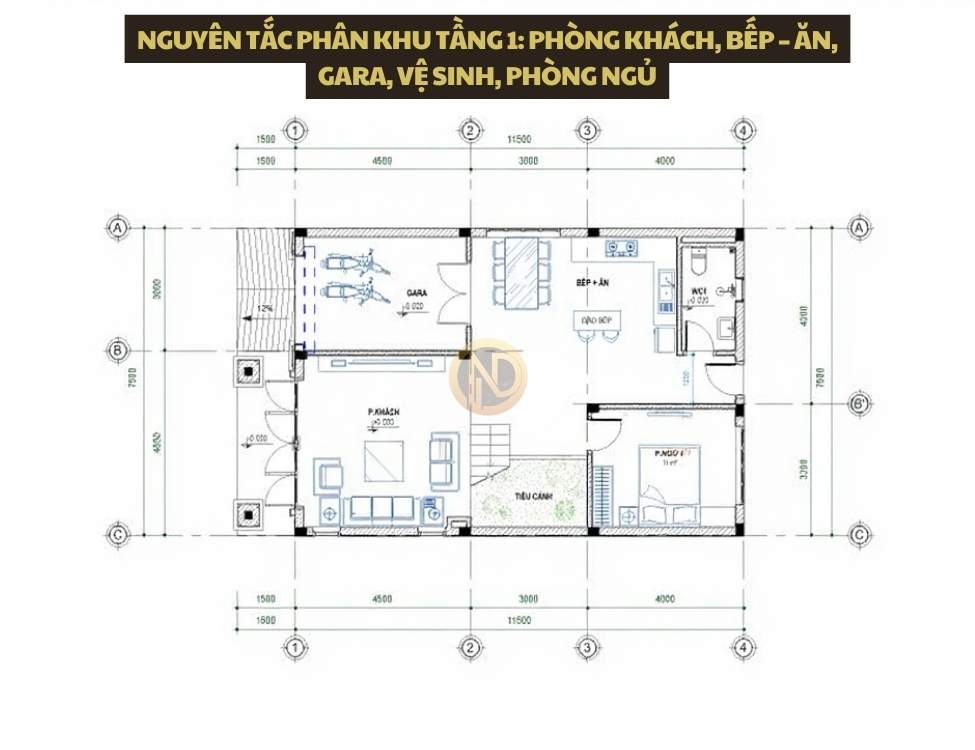 Nguyên tắc phân khu tầng 1