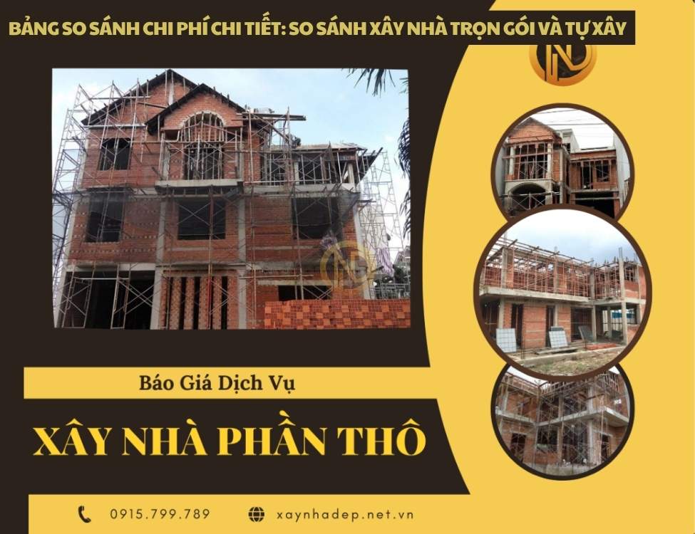 Bảng so sánh chi phí chi tiết