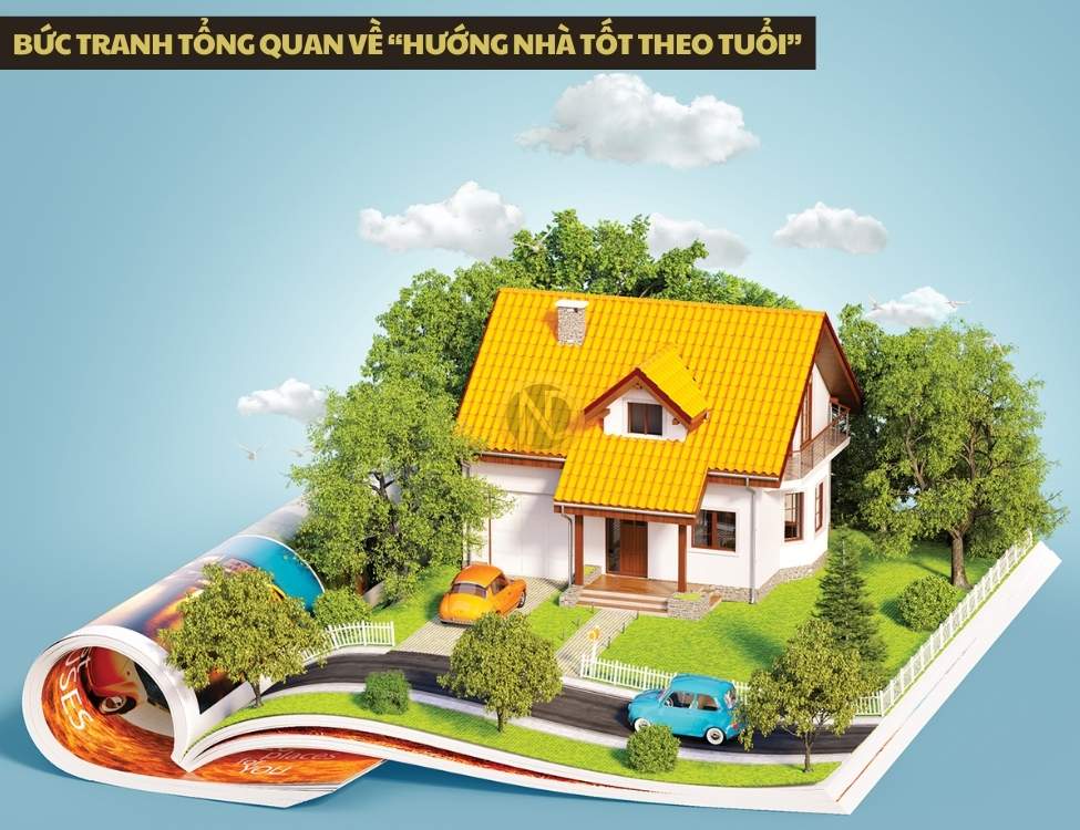 Bức tranh tổng quan về “hướng nhà tốt theo tuổi”