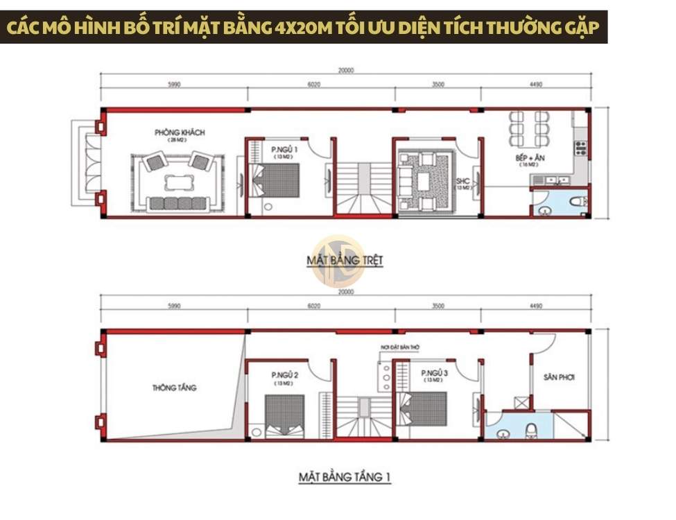 Các mô hình bố trí mặt bằng 4x20m tối ưu diện tích thường gặp