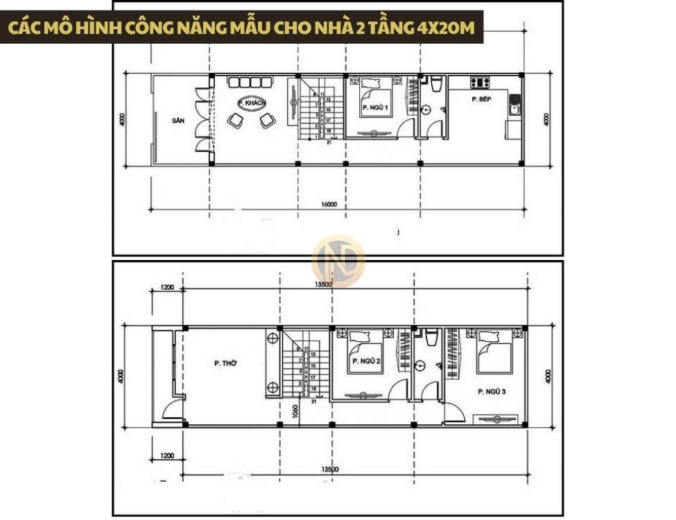Các mô hình công năng mẫu cho nhà 2 tầng 4x20m