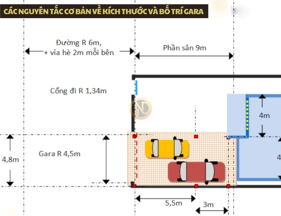 Các nguyên tắc cơ bản về kích thước và bố trí gara cho nhà mặt tiền 6m