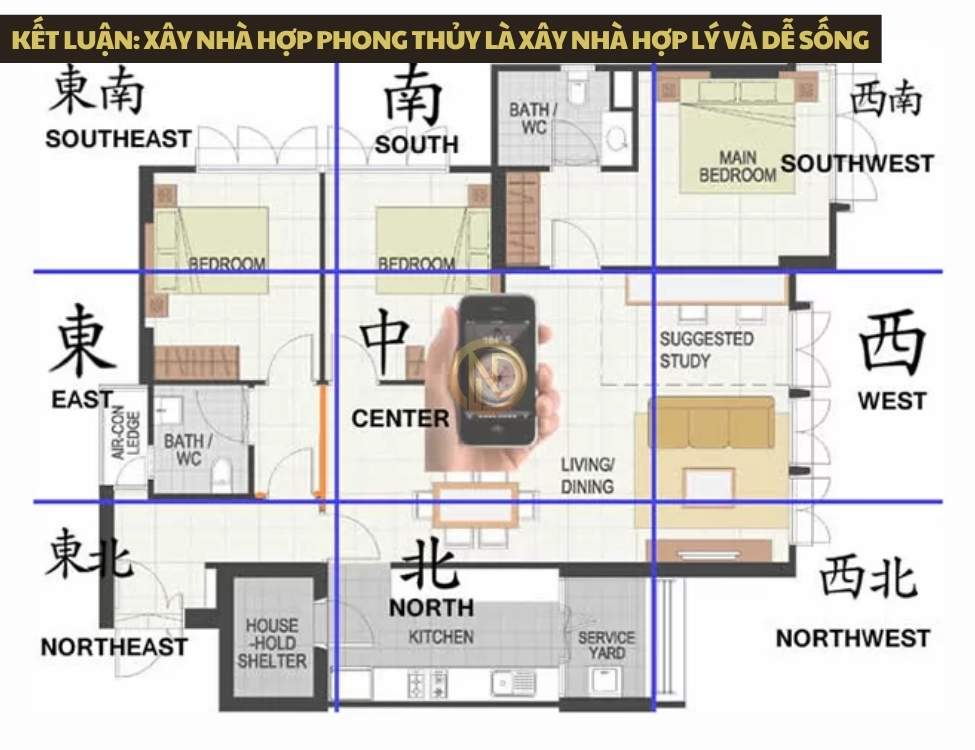 Xây nhà hợp phong thủy là xây nhà hợp lý và dễ sống