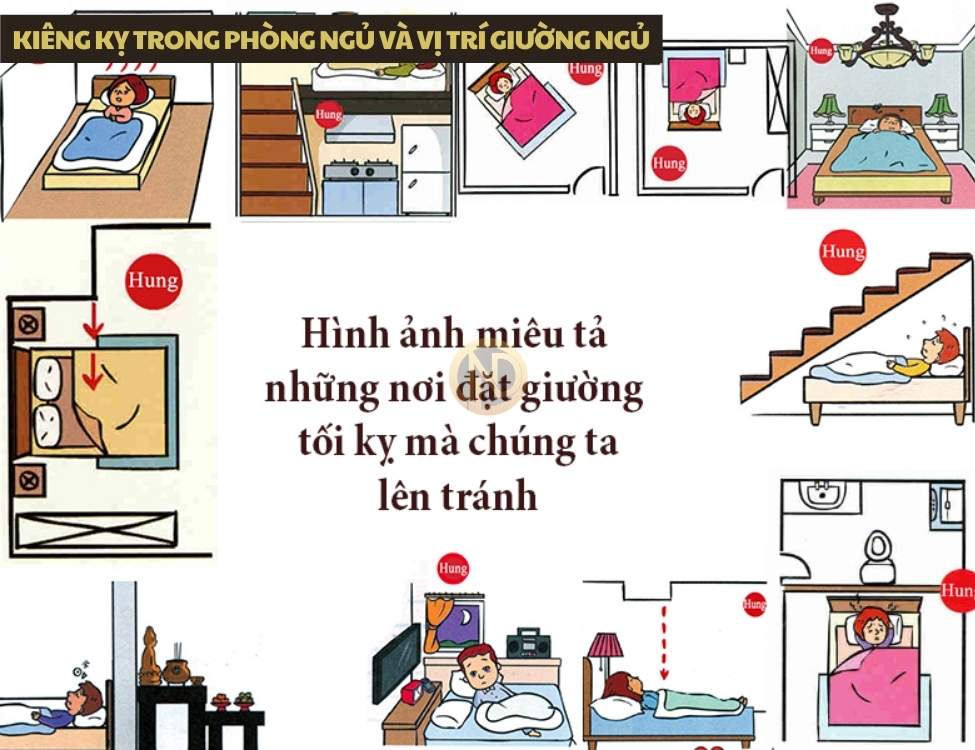 Kiêng kỵ trong phòng ngủ và vị trí giường ngủ