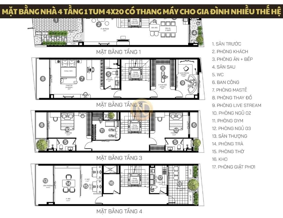 Mặt bằng nhà 4 tầng 1 tum 4x20 có thang máy cho gia đình nhiều thế hệ