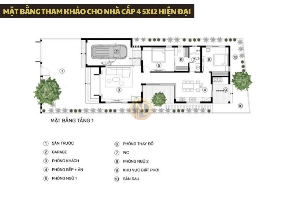 Mặt bằng tham khảo cho nhà cấp 4 5x12 hiện đại