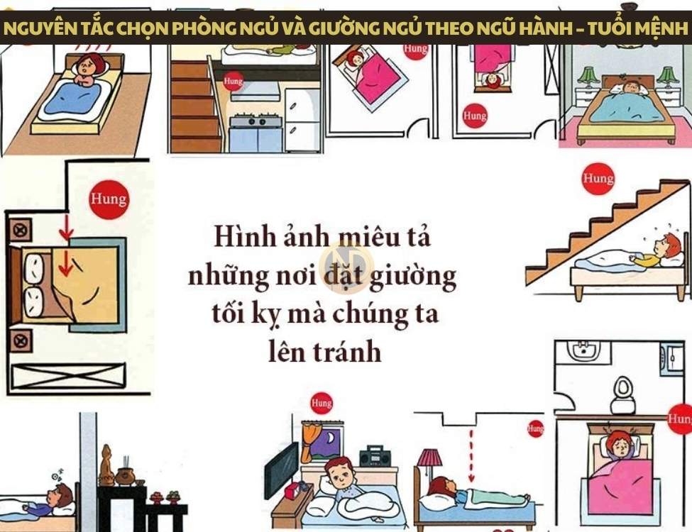 Nguyên tắc chọn phòng ngủ và giường ngủ theo ngũ hành – tuổi mệnh
