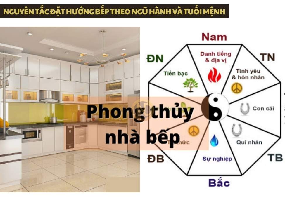 Nguyên tắc đặt hướng bếp theo ngũ hành và tuổi mệnh
