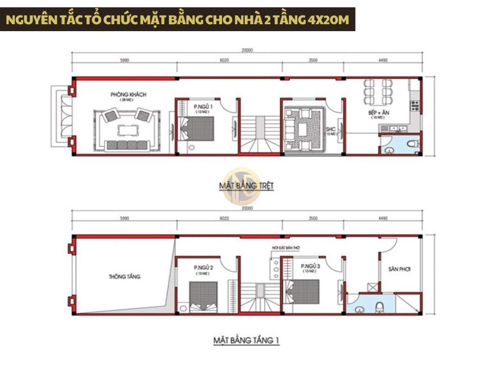 Nguyên tắc tổ chức mặt bằng cho nhà 2 tầng 4x20m