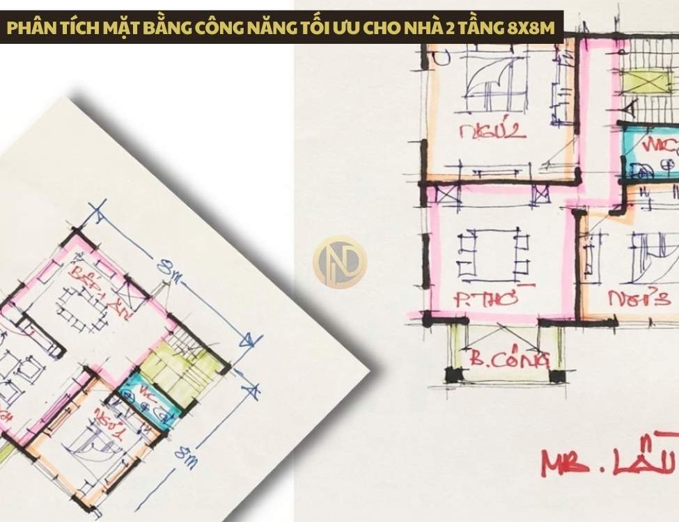 Phân tích mặt bằng công năng tối ưu cho nhà 2 tầng 8x8m