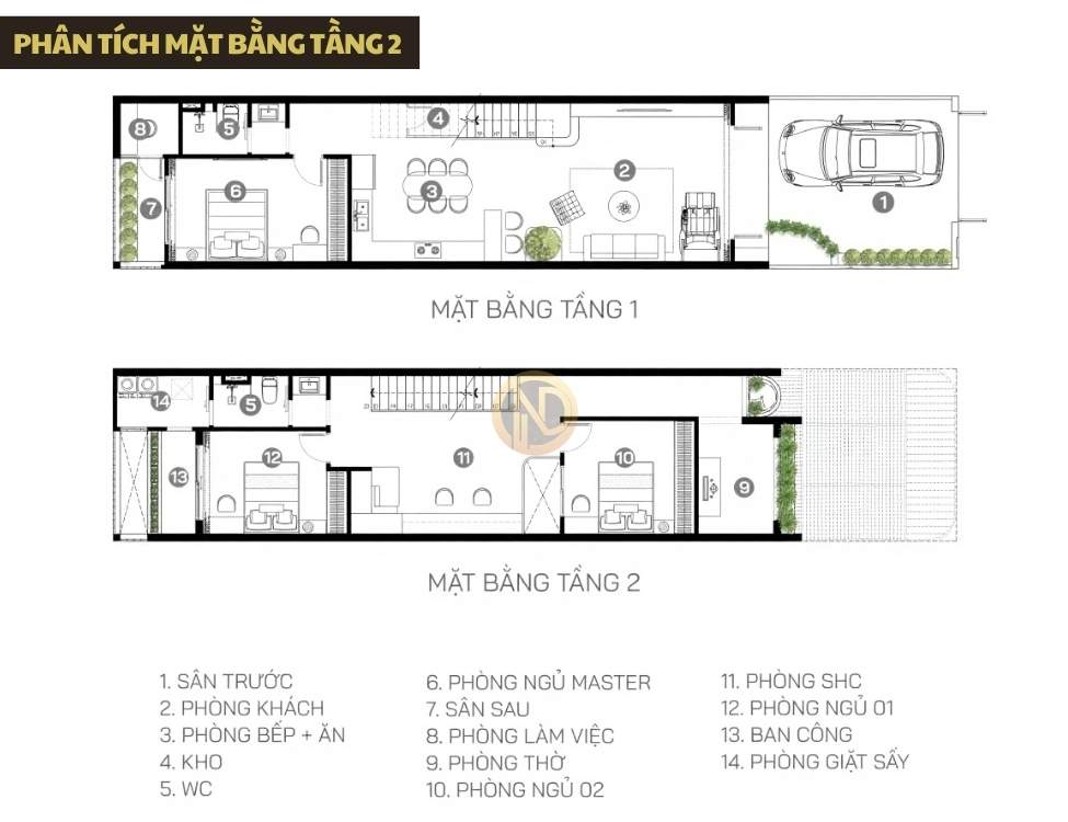 Phân tích mặt bằng tầng 2 cho nhà 2 tầng 5x12 3 phòng ngủ