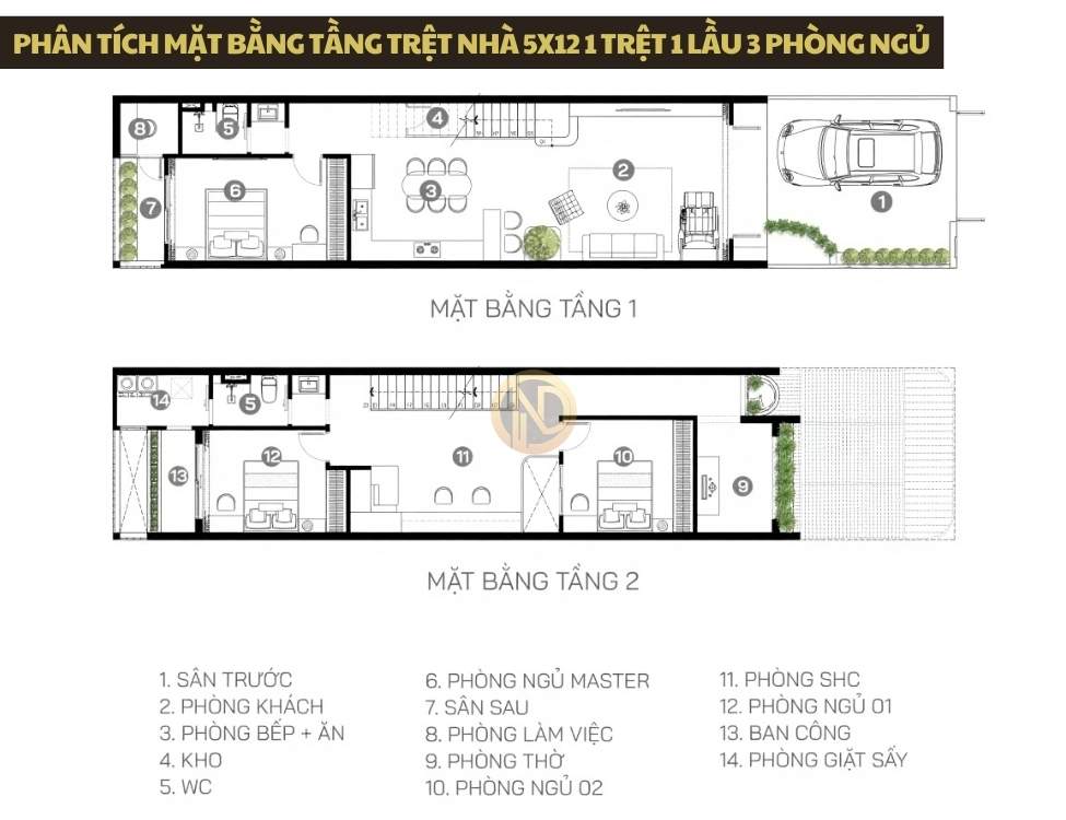 Phân tích mặt bằng tầng trệt nhà 5x12 1 trệt 1 lầu 3 phòng ngủ