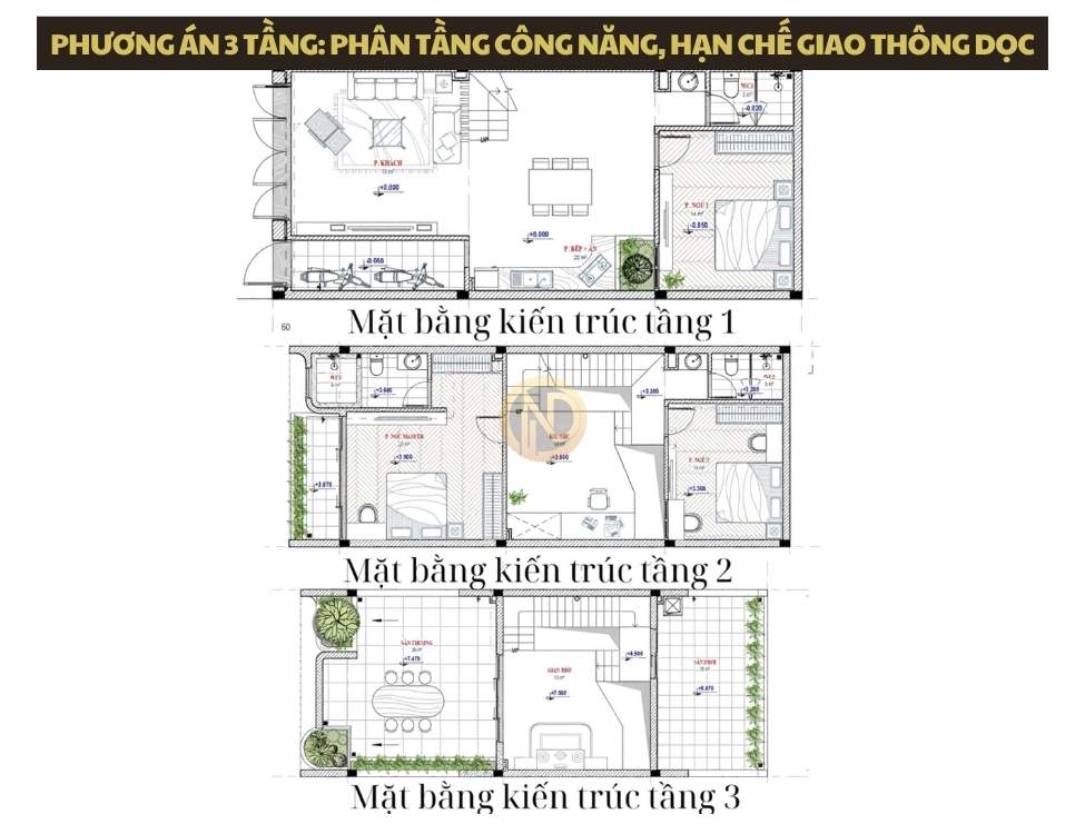 Phương án 3 tầng