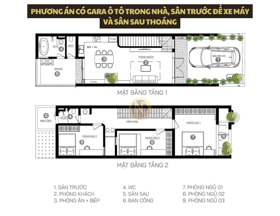Phương án có gara ô tô trong nhà, sân trước để xe máy và sân sau thoáng, dễ phát triển lên mẫu nhà 5x20 2 tầng 1 tum