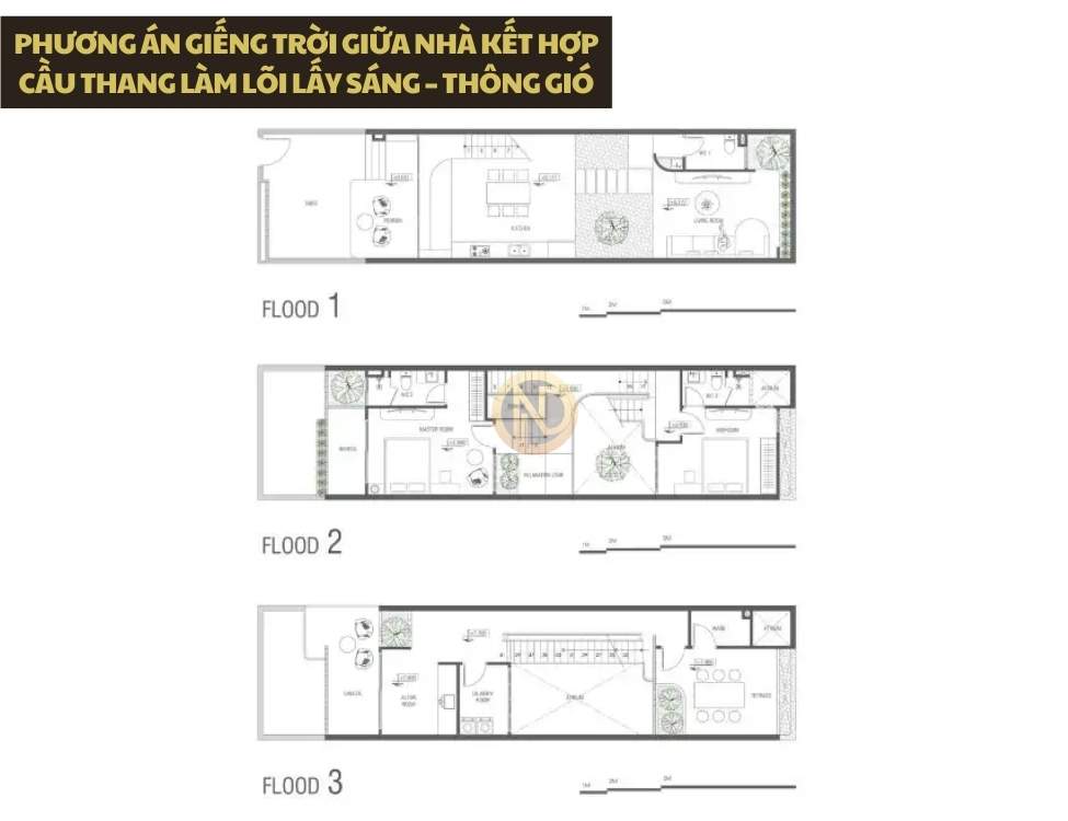 Phương án giếng trời giữa nhà kết hợp cầu thang làm lõi lấy sáng – thông gió
