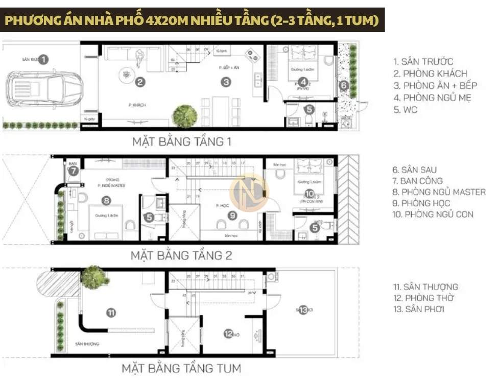 Phương án nhà phố 4x20m nhiều tầng (2–3 tầng, 1 tum) như mẫu nhà 2 tầng 1 tum 4x20