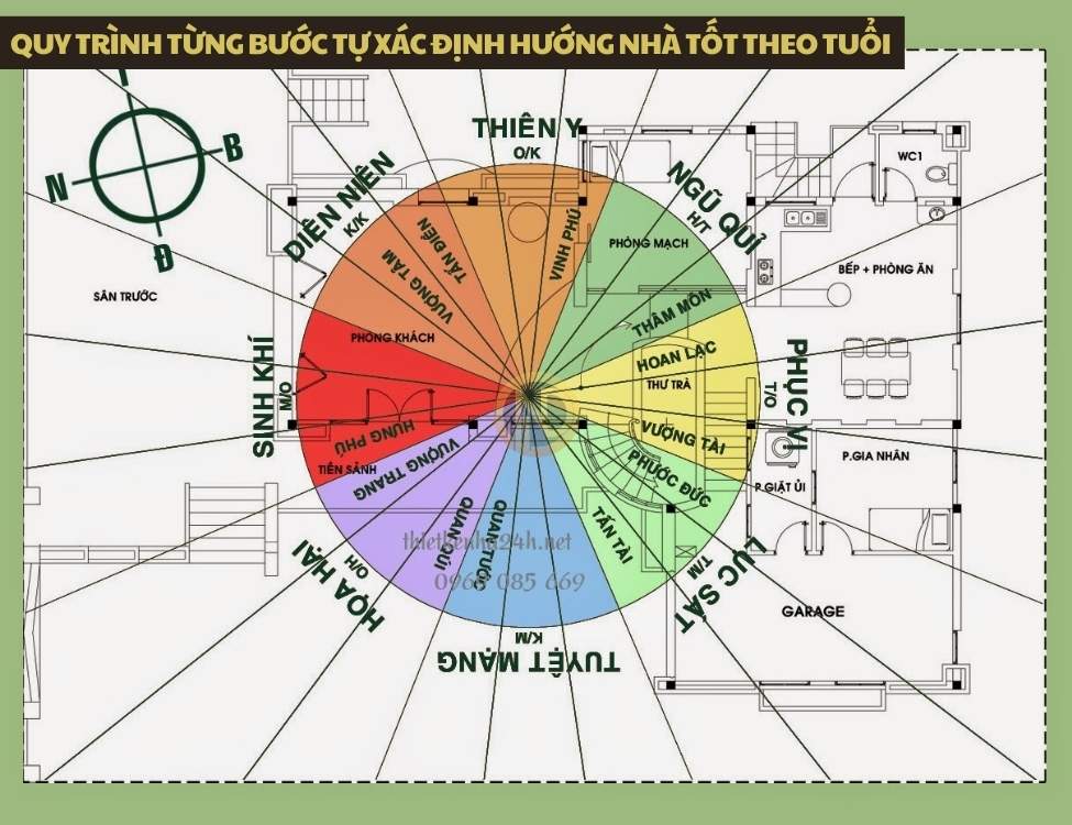 Quy trình từng bước tự xác định hướng nhà tốt theo tuổi
