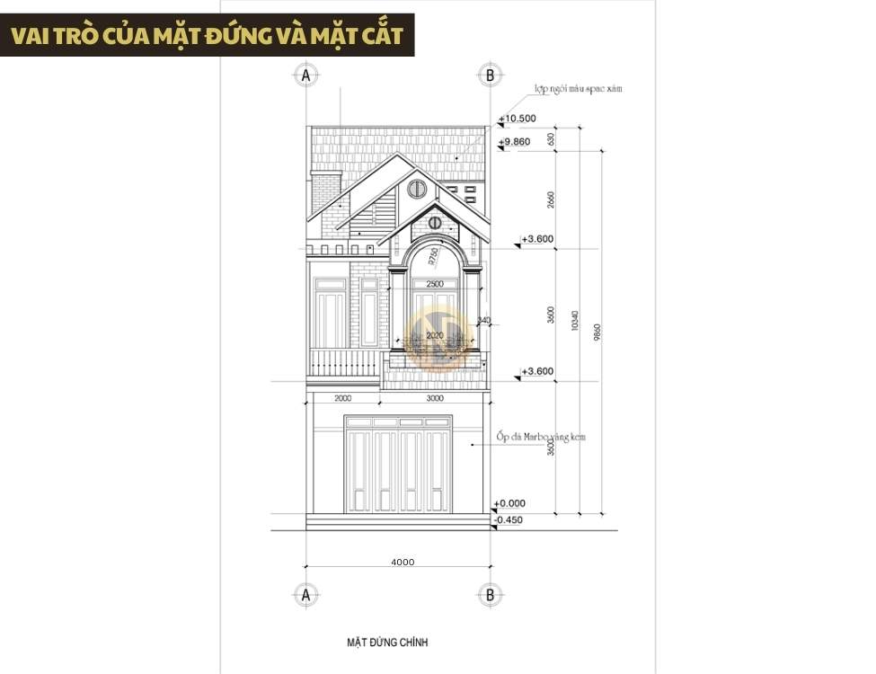 Vai trò của mặt đứng và mặt cắt trong việc tận dụng diện tích nhà phố 4x20m