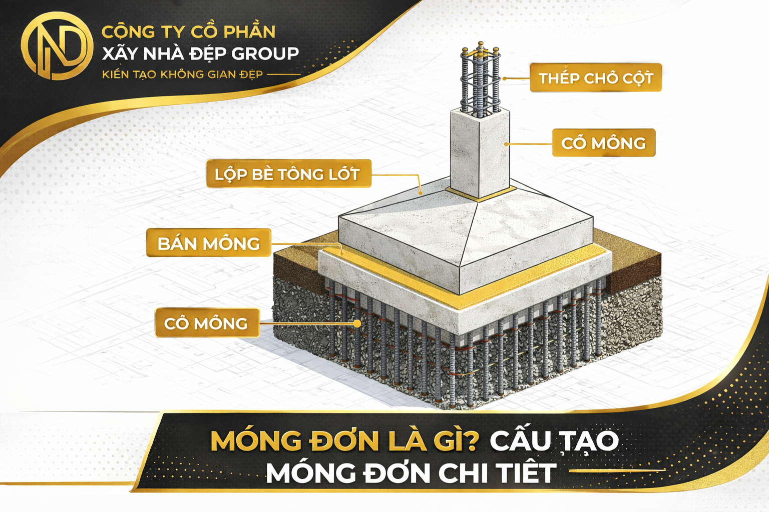 Cấu tạo móng đơn trong xây dựng nhà ở dân dụng