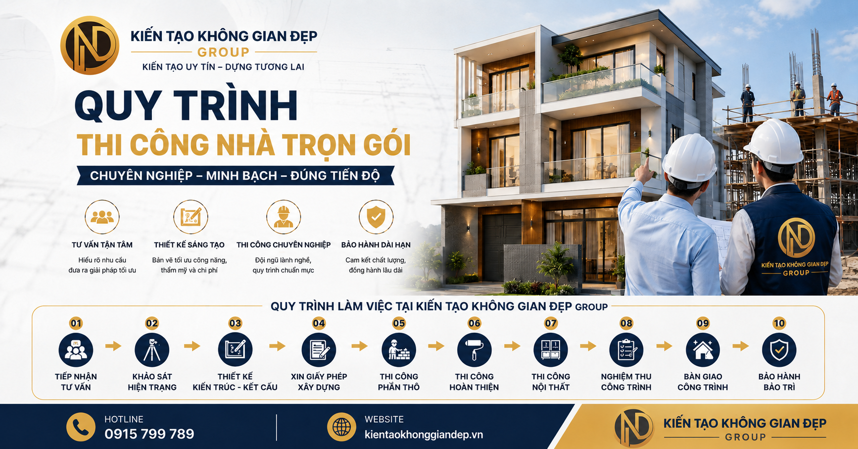 Quy trình thi công nhà trọn gói tại Xây Nhà Đẹp Group từ tư vấn thiết kế đến bàn giao công trình