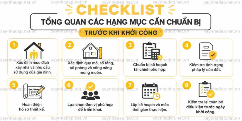 Chủ đầu tư cần chuẩn bị gì trước khi xây nhà ?