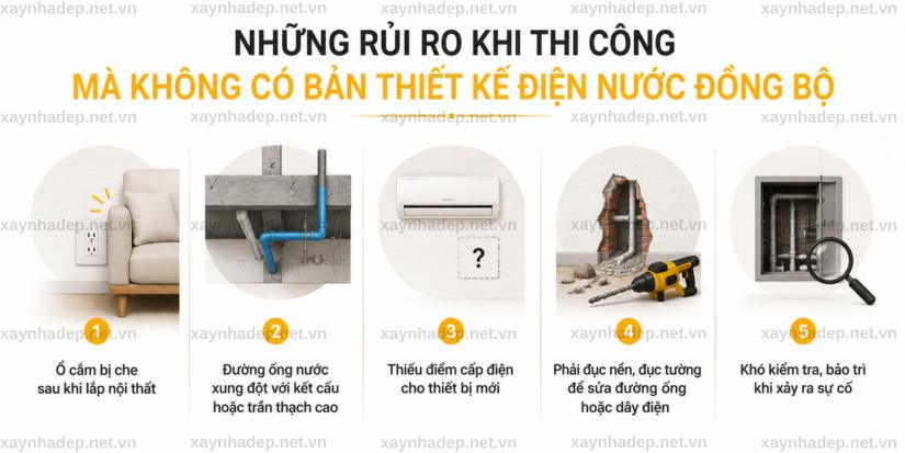 Thiết Kế Hệ Thống Điện Nước Trong Xây Nhà Trọn Gói
