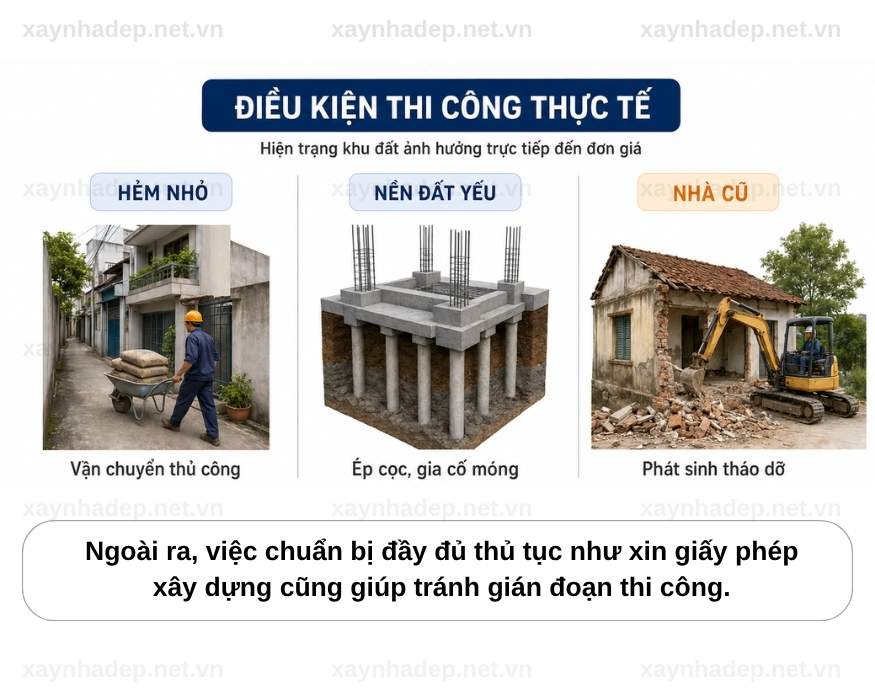 Dịch vụ xây nhà trọn gói