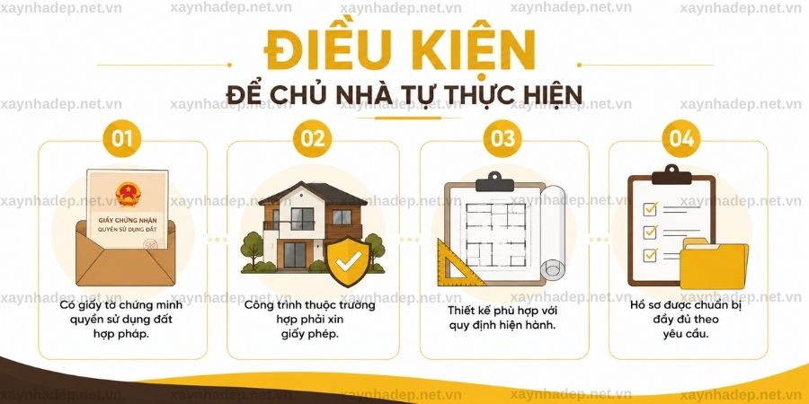 Chủ Nhà Có Được Tự Xin Giấy Phép Xây Dựng Không