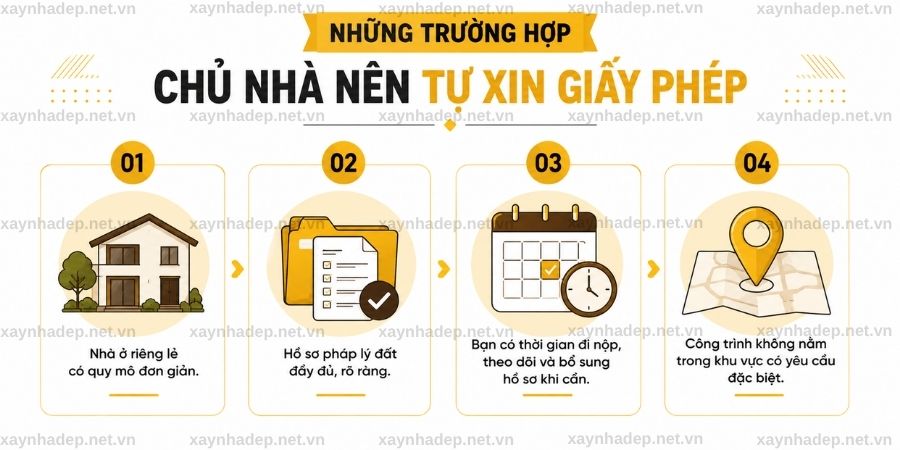 Chủ Nhà Có Được Tự Xin Giấy Phép Xây Dựng Không